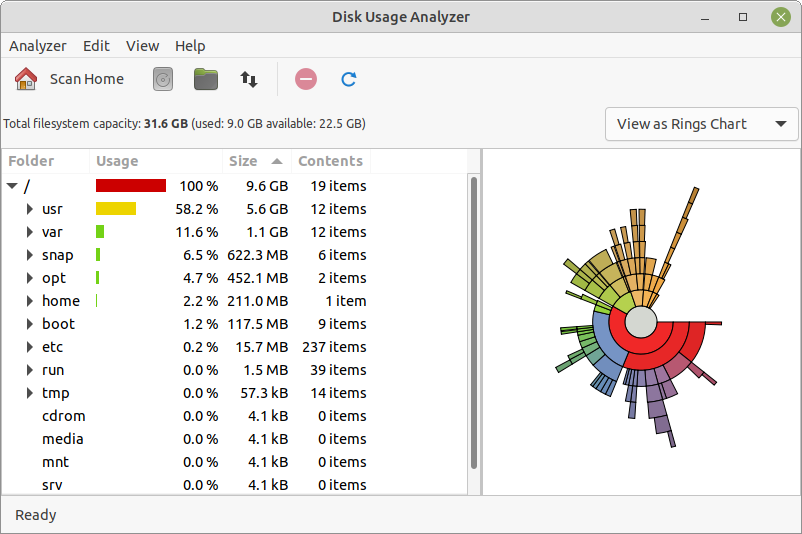 The Disk Usage Analyzer window.